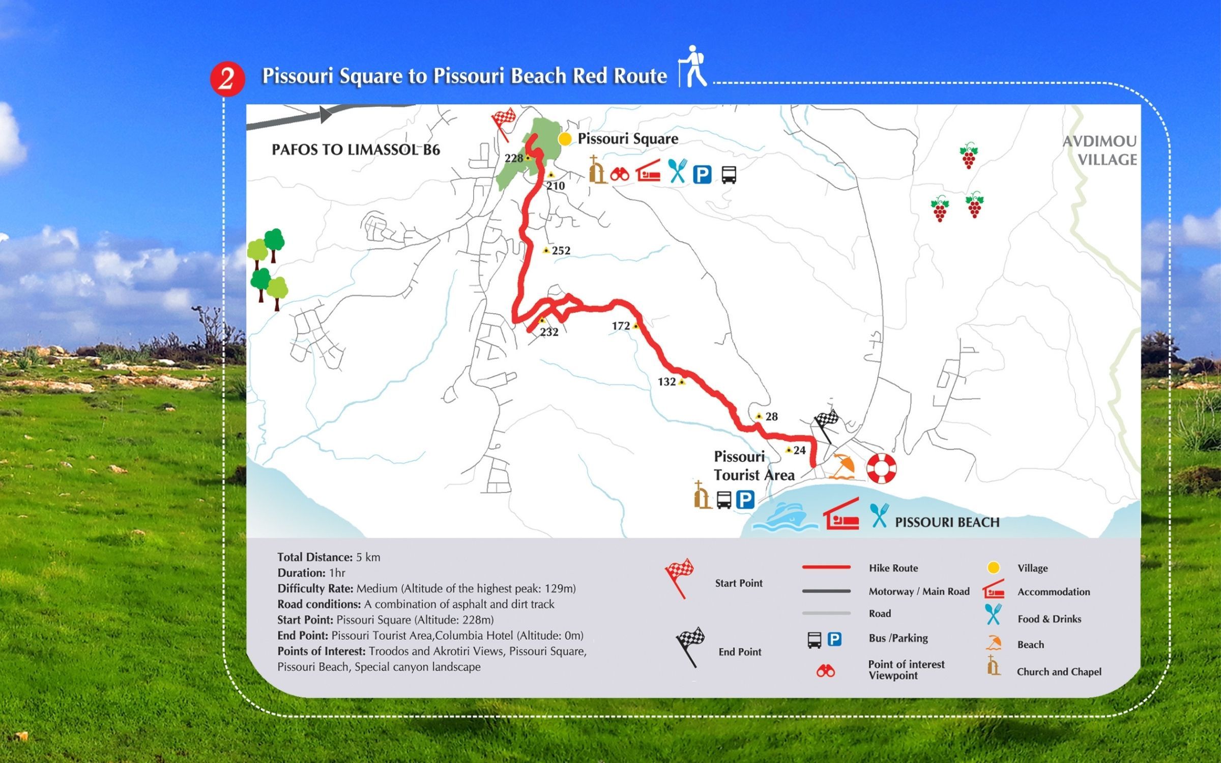 Cyprus Pissouri Trails Red Route
