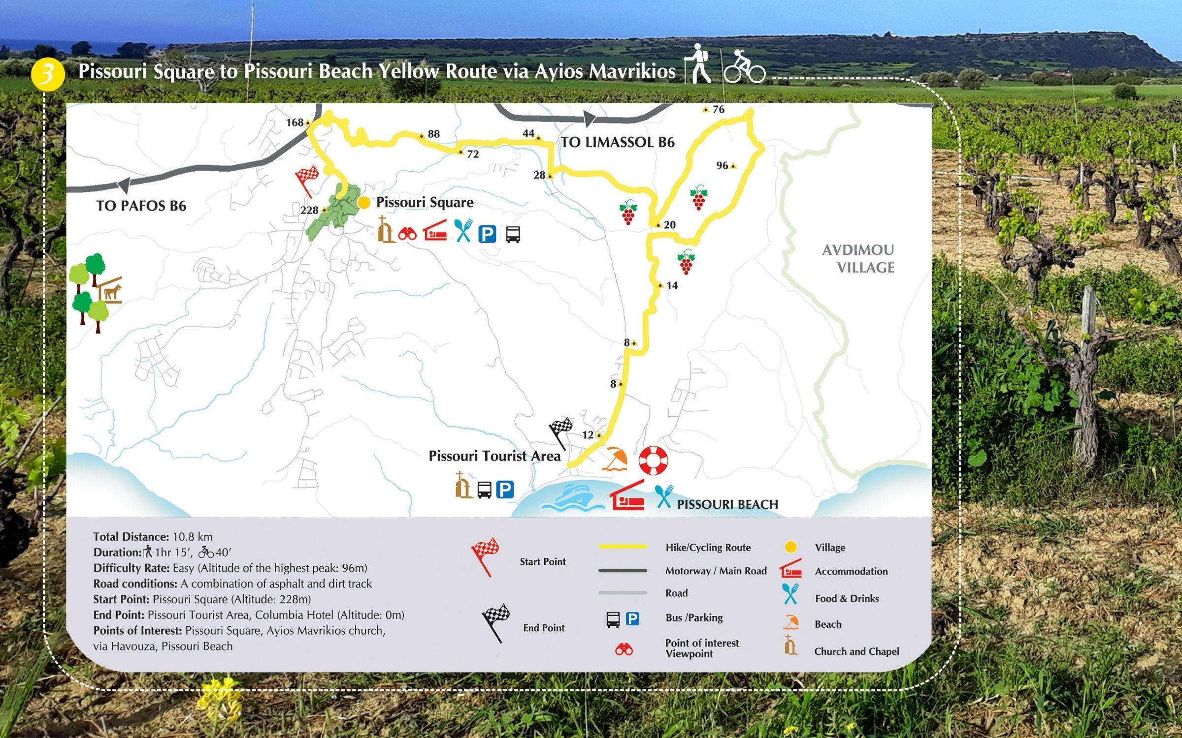 Cyprus Pissouri Trails Yellow Route
