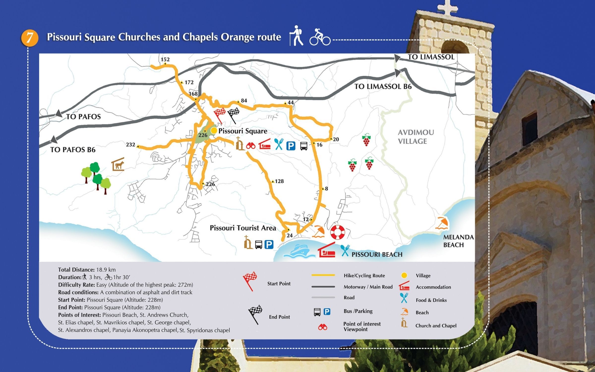 Cyprus Pissouri Trails Orange Route