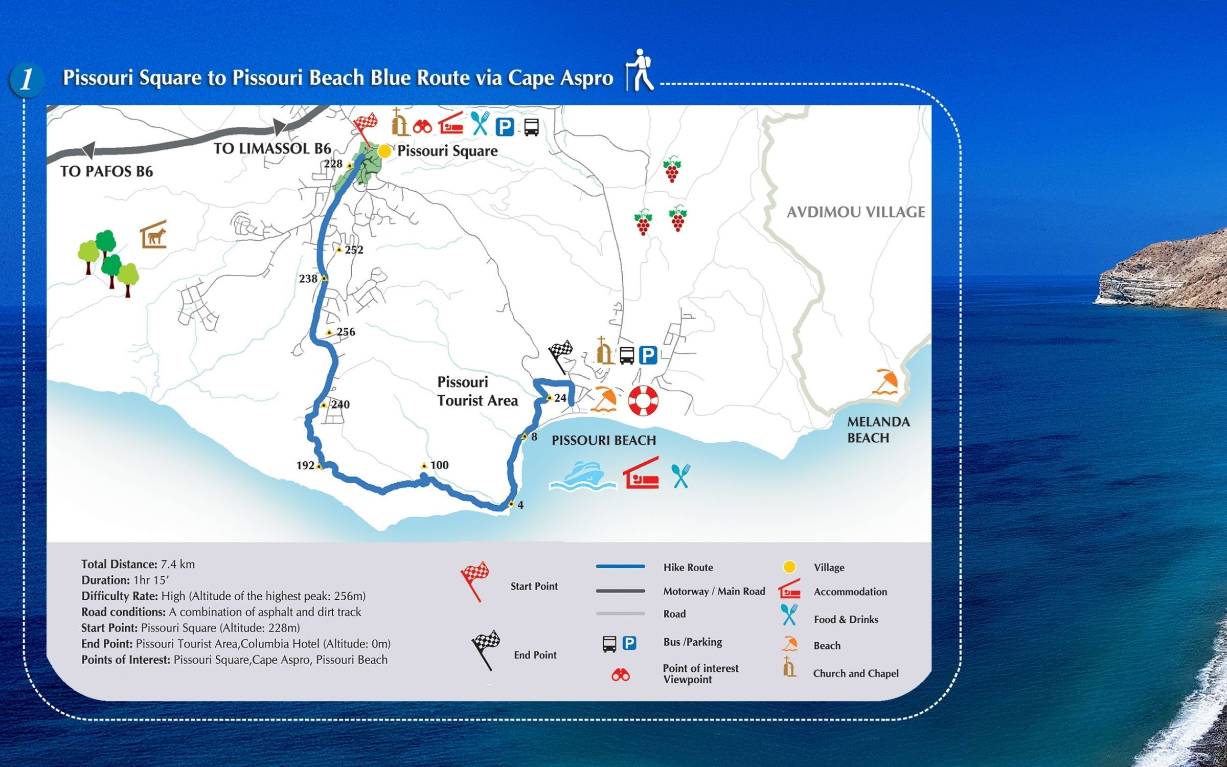 Cyprus Pissouri Trails Blue Route
