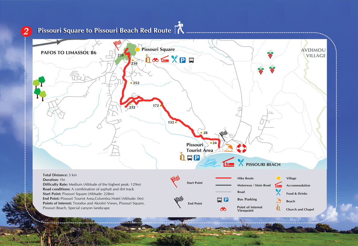 Cyprus Trail Pissouri Red Trail